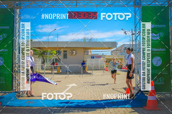 Compra tus fotos del eventoCorrida Hangar 942 En Fotop