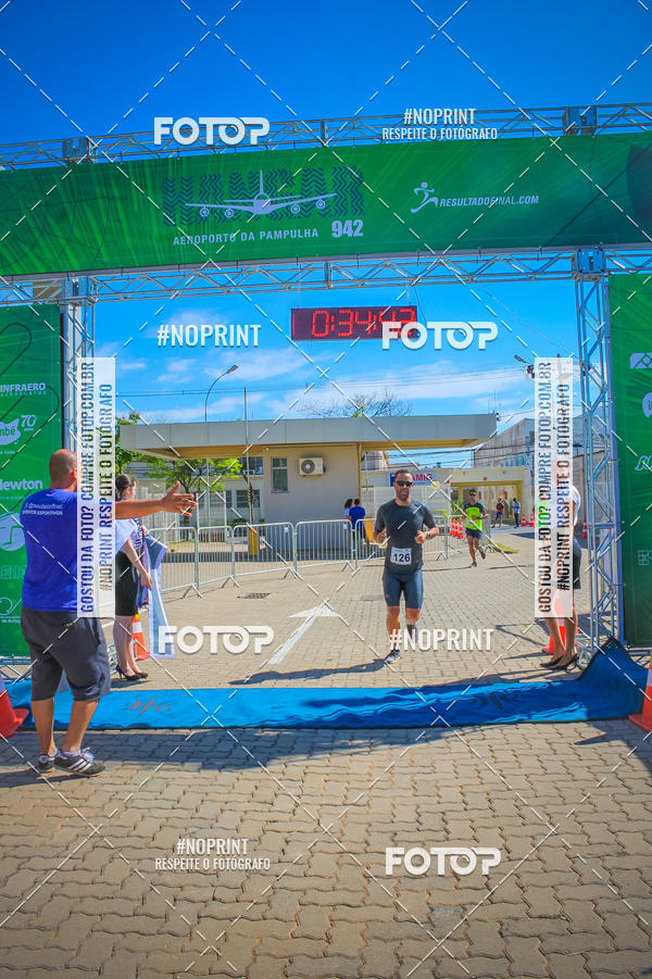 Compra tus fotos del eventoCorrida Hangar 942 En Fotop