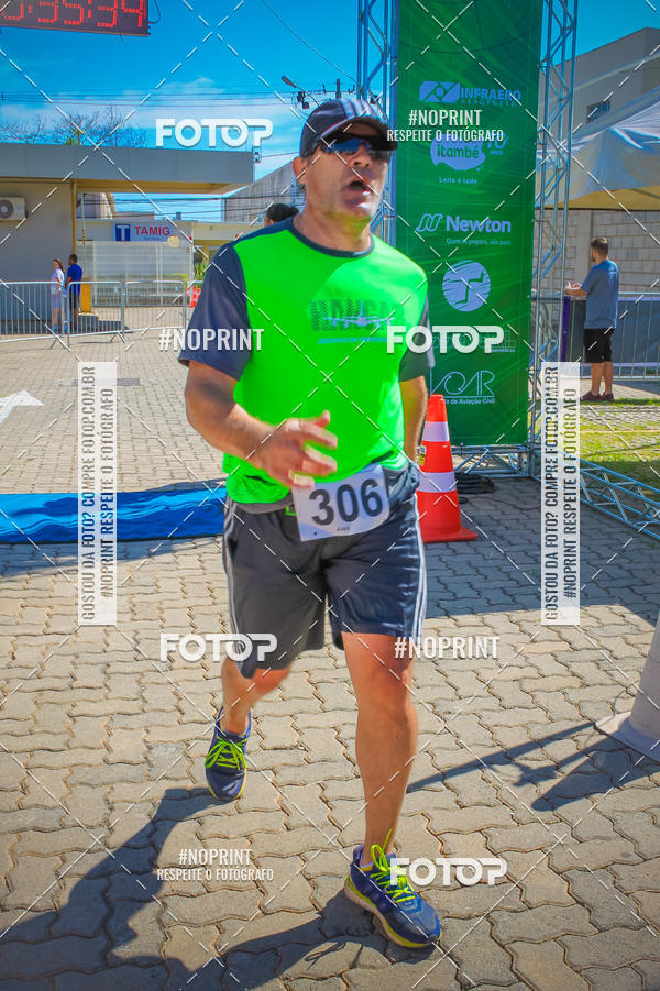 Compra tus fotos del eventoCorrida Hangar 942 En Fotop