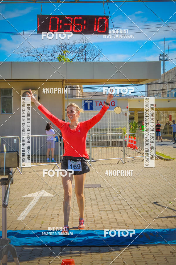 Compra tus fotos del eventoCorrida Hangar 942 En Fotop