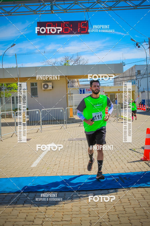 Compra tus fotos del eventoCorrida Hangar 942 En Fotop