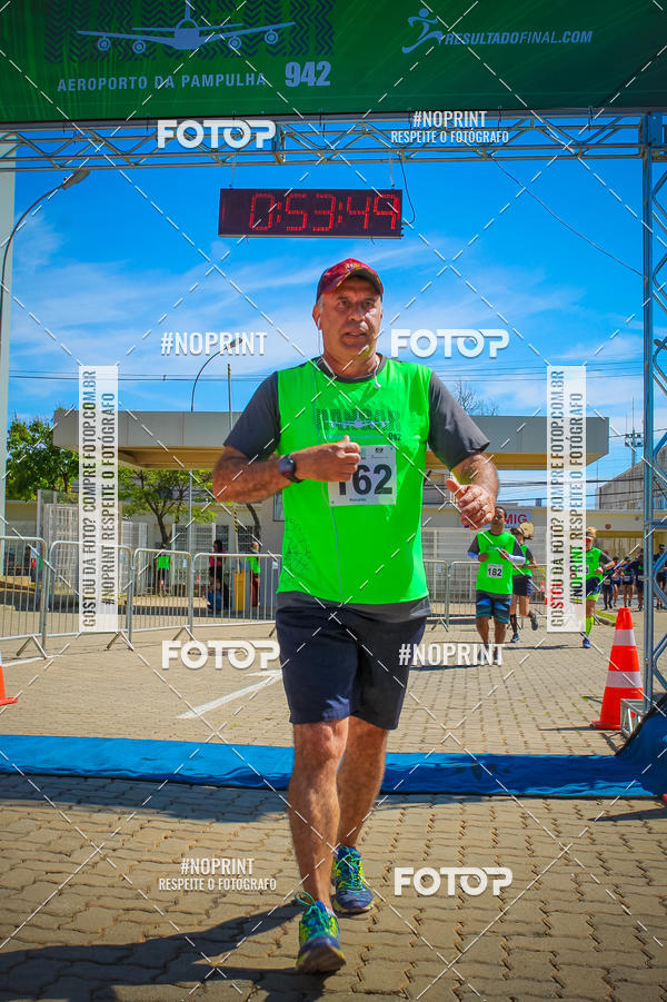 Compra tus fotos del eventoCorrida Hangar 942 En Fotop