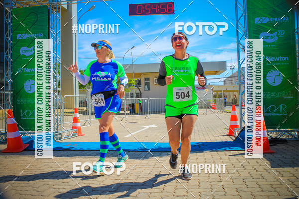 Compra tus fotos del eventoCorrida Hangar 942 En Fotop