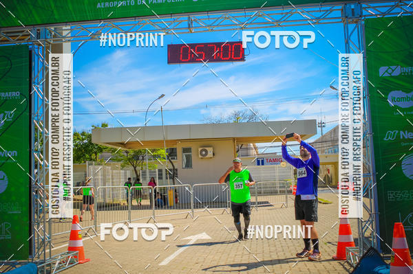 Compra tus fotos del eventoCorrida Hangar 942 En Fotop