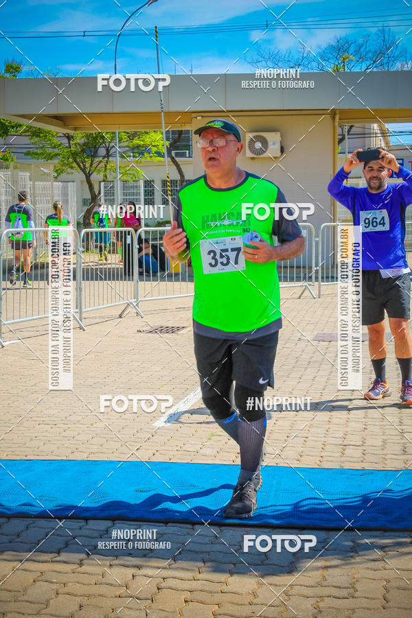 Compra tus fotos del eventoCorrida Hangar 942 En Fotop