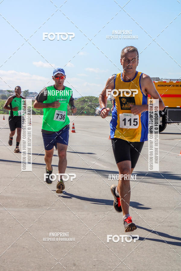 Compra tus fotos del eventoCorrida Hangar 942 En Fotop