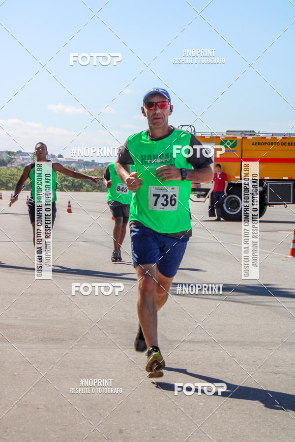 Compra tus fotos del eventoCorrida Hangar 942 En Fotop