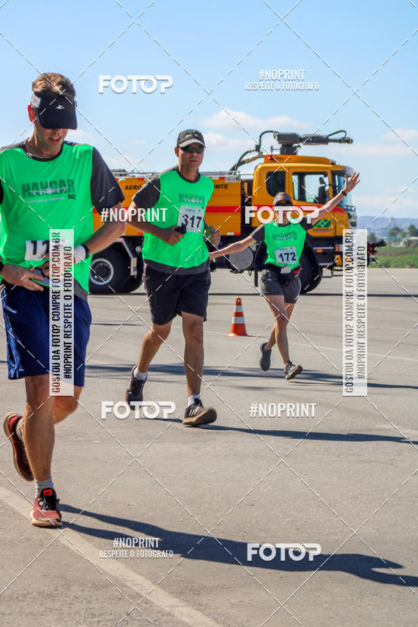Compra tus fotos del eventoCorrida Hangar 942 En Fotop