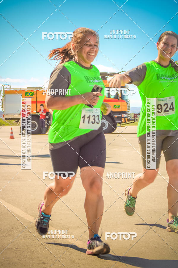 Buy your photos of the eventCorrida Hangar 942 on Fotop