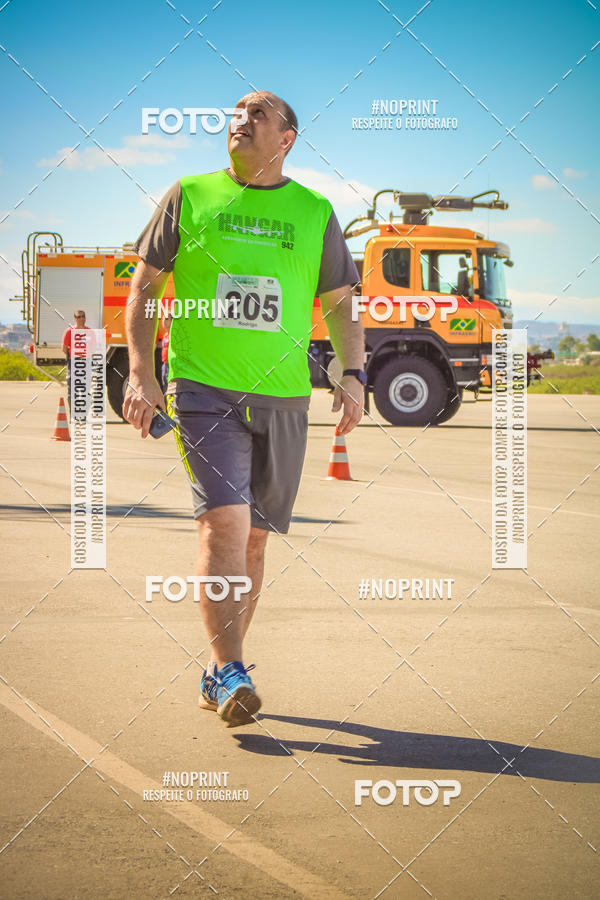 Compra tus fotos del eventoCorrida Hangar 942 En Fotop