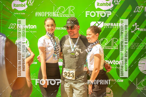 Compra tus fotos del eventoCorrida Hangar 942 En Fotop