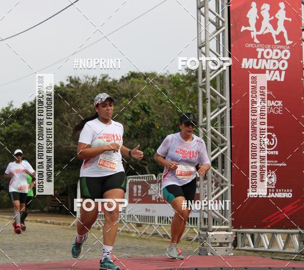 Buy your photos of the eventCircuito Todo mundo vai - Etapa Bzios on Fotop