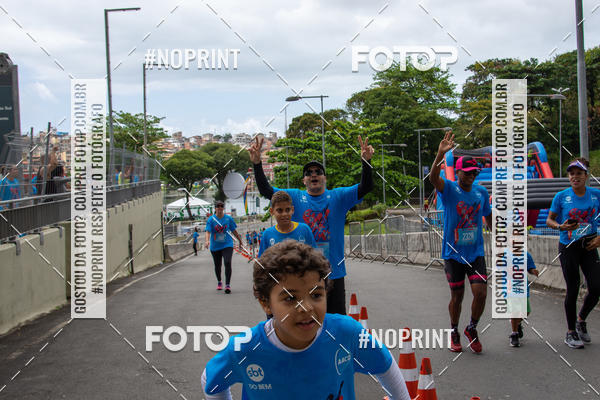 Buy your photos of the eventCrazy Race Salvador 2019 on Fotop