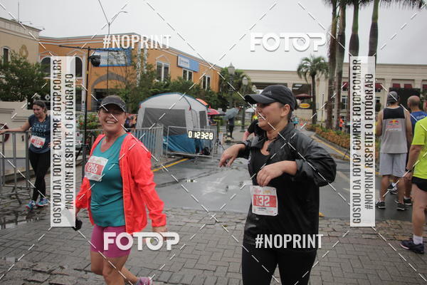 Achetez vos photos de l'vnement4 Etapa do Circuito de Corridas de Rua de Curitiba - SMELJ sur Fotop
