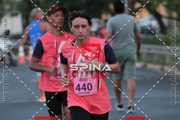 Buy your photos of the event4� CORRIDA OUTUBRO ROSA on Fotop