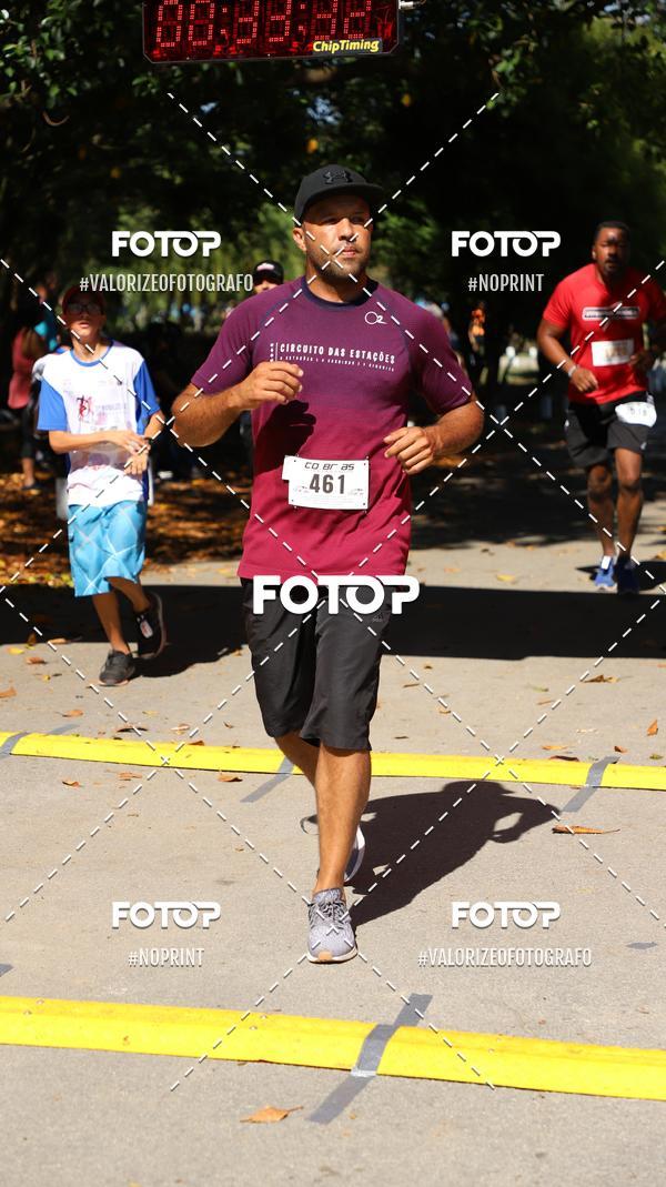 Compra tus fotos del eventoPIT BULL RUNNING En Fotop