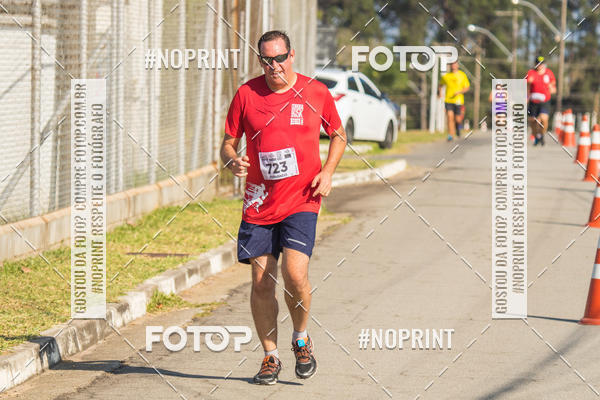 Acquista le foto dell'eventoCORRIDA SUPER 5K 2019 - 3 ETAPA in Fotop