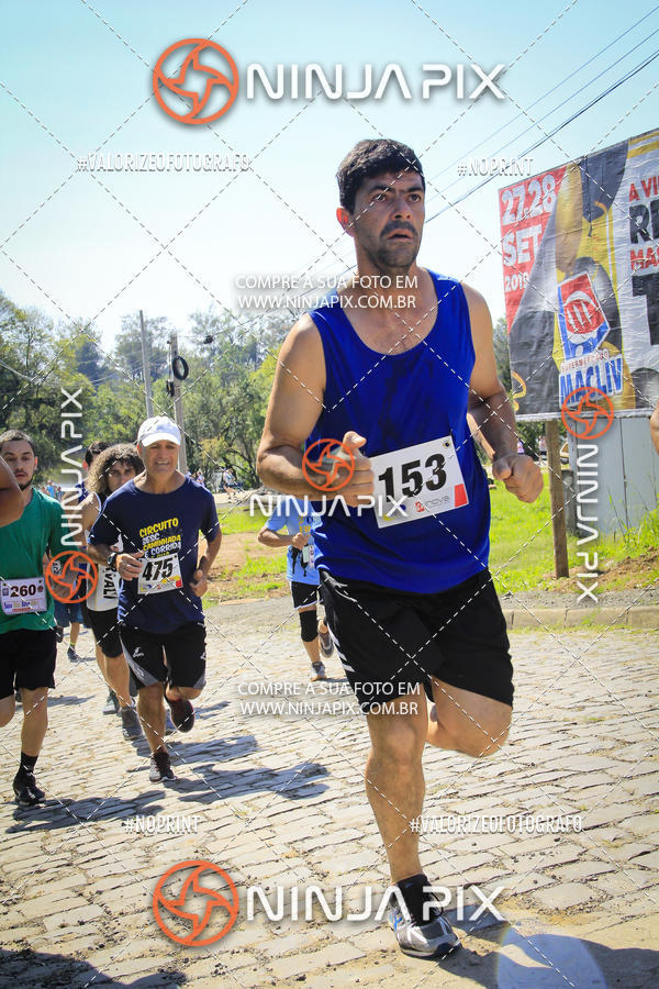 Compra tus fotos del eventoCorrida Interbairros 10 En Fotop