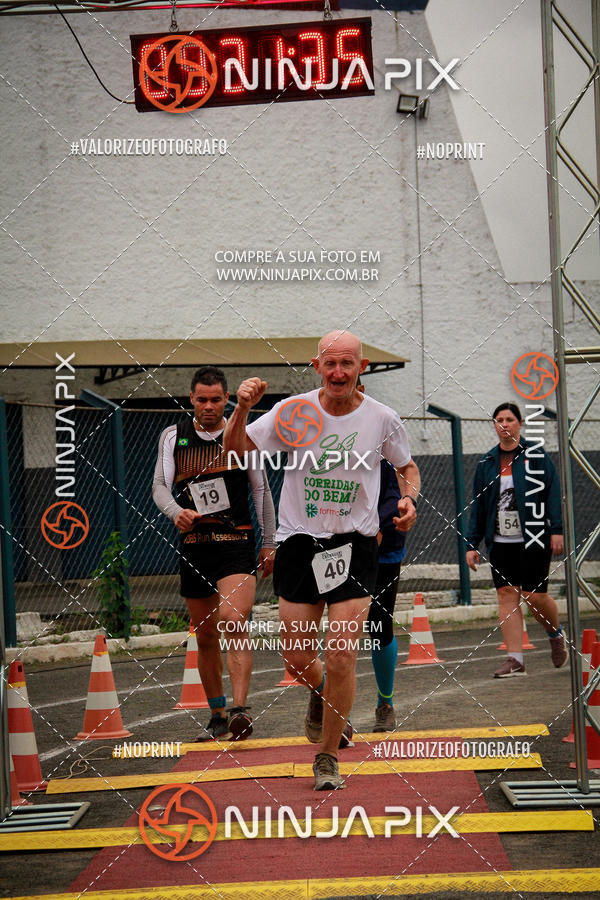Buy your photos of the eventUltra Maratona 12hs on Fotop