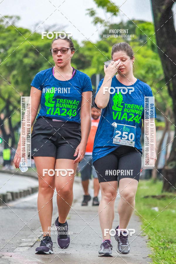 Buy your photos of the eventTreino Runners Via 240 on Fotop
