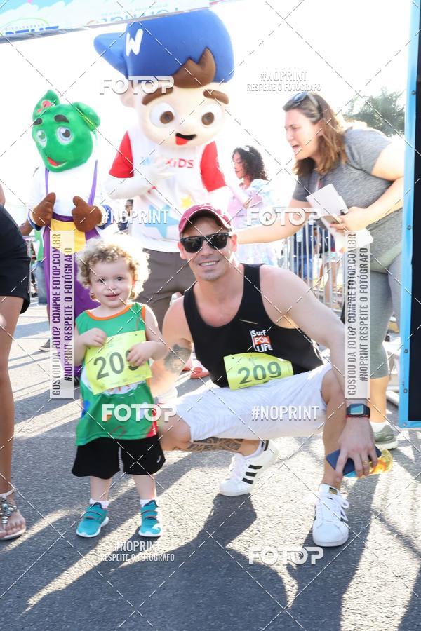 Buy your photos of the eventCorrida Kids Boulevard on Fotop