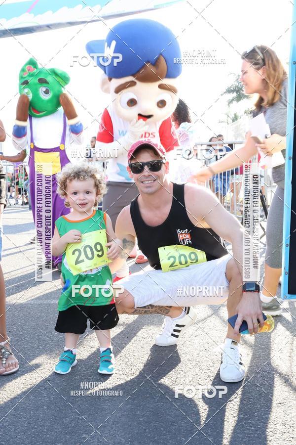 Buy your photos of the eventCorrida Kids Boulevard on Fotop