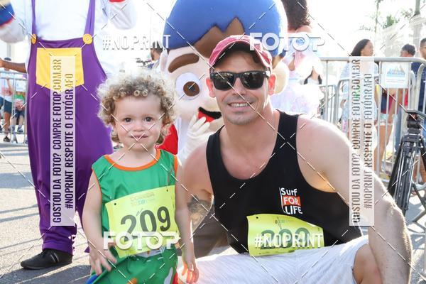 Buy your photos of the eventCorrida Kids Boulevard on Fotop