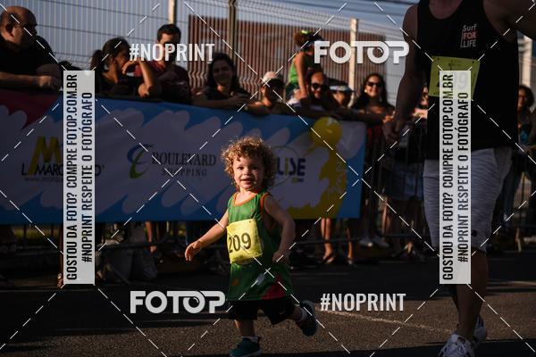 Buy your photos of the eventCorrida Kids Boulevard on Fotop
