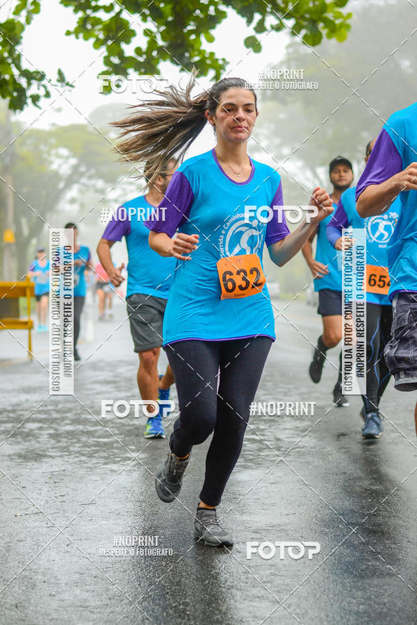 Buy your photos of the event1 CORRIDA E CAMINHADA HOSPITAL VILA DA SERRA on Fotop