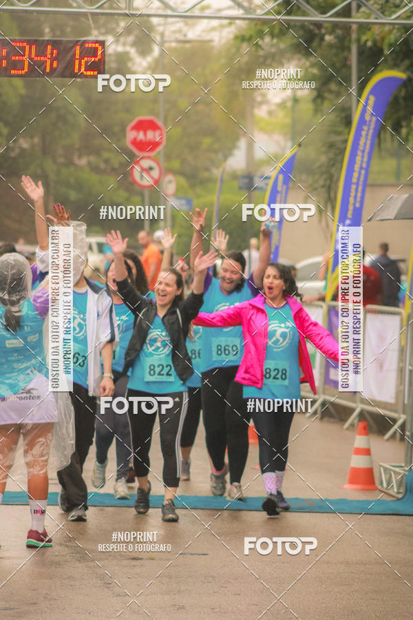 Buy your photos of the event1 CORRIDA E CAMINHADA HOSPITAL VILA DA SERRA on Fotop