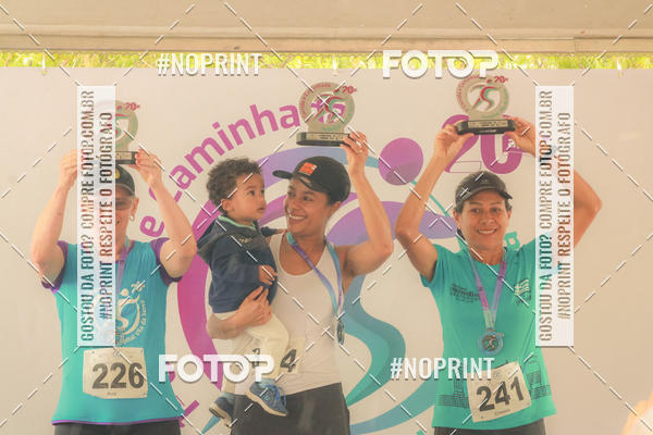 Compra tus fotos del evento1 CORRIDA E CAMINHADA HOSPITAL VILA DA SERRA En Fotop