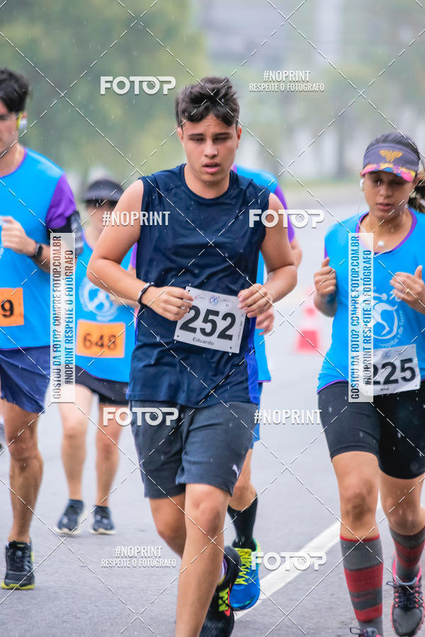 Compra tus fotos del evento1 CORRIDA E CAMINHADA HOSPITAL VILA DA SERRA En Fotop