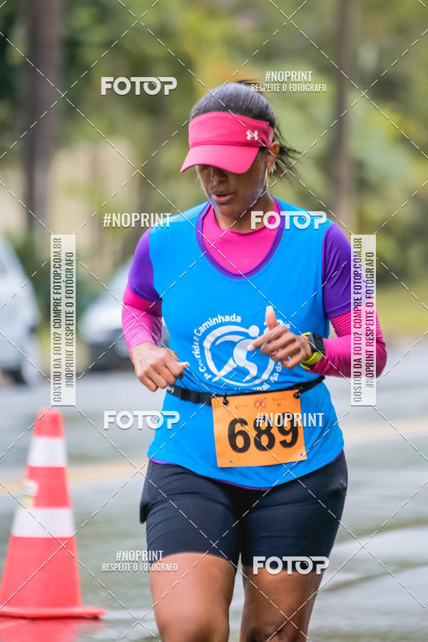 Compra tus fotos del evento1 CORRIDA E CAMINHADA HOSPITAL VILA DA SERRA En Fotop