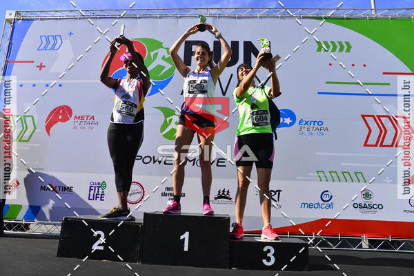 Buy your photos of the eventCIRCUITO RUNAWAY - ETAPA GARRA on Fotop