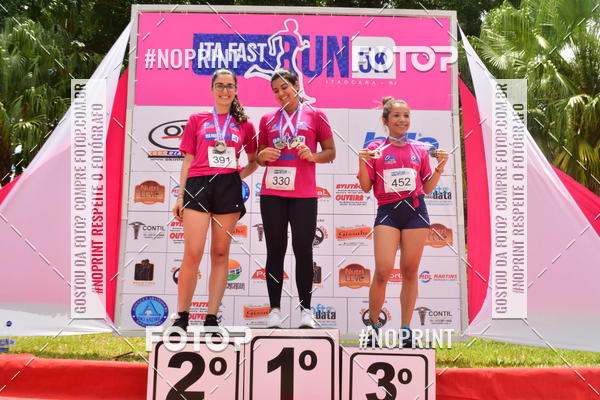 Compre as suas fotos do eventoITA FAST RUN 5K no Fotop