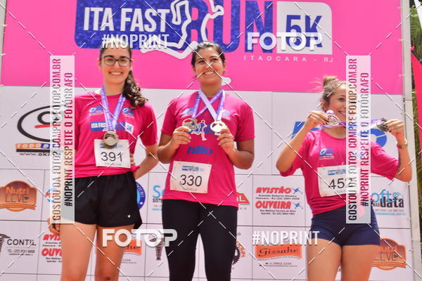 Compre as suas fotos do eventoITA FAST RUN 5K no Fotop