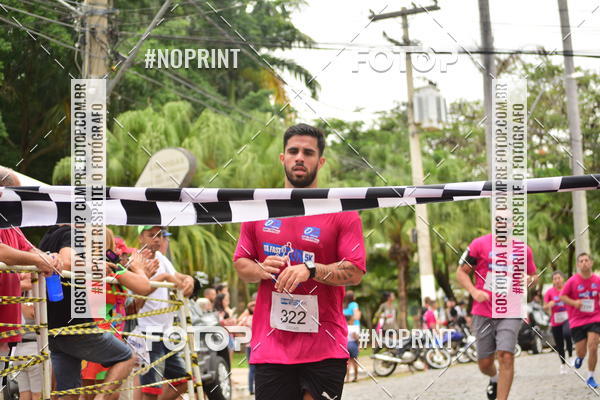 Achetez vos photos de l'vnementITA FAST RUN 5K sur Fotop