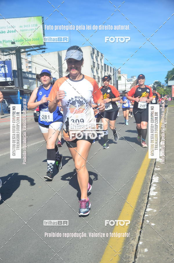 Buy your photos of the eventCircuito Giasi on Fotop