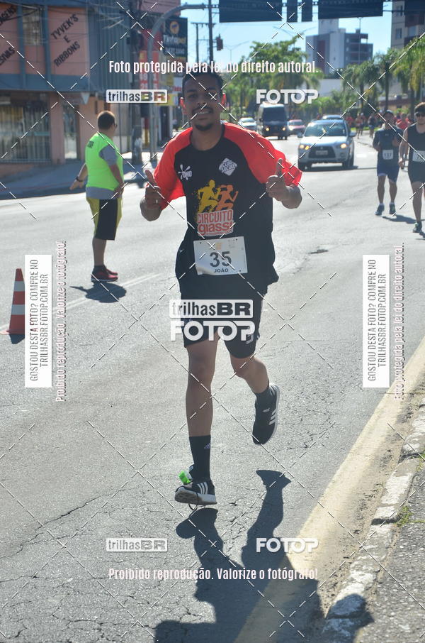 Buy your photos of the eventCircuito Giasi on Fotop