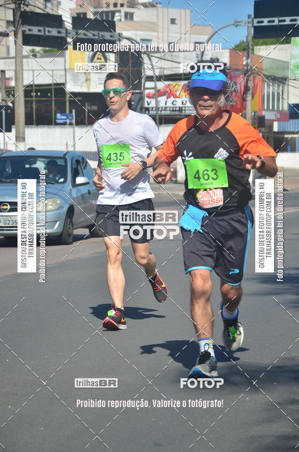 Buy your photos of the eventCircuito Giasi on Fotop