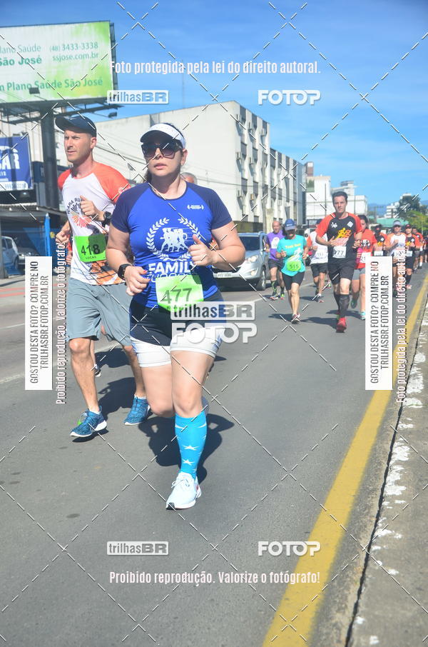Buy your photos of the eventCircuito Giasi on Fotop