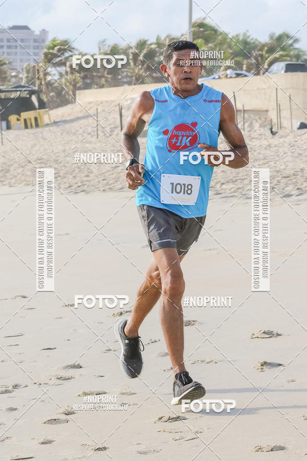 Buy your photos of the event4 Longo Beach on Fotop