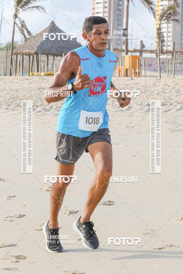 Buy your photos of the event4 Longo Beach on Fotop