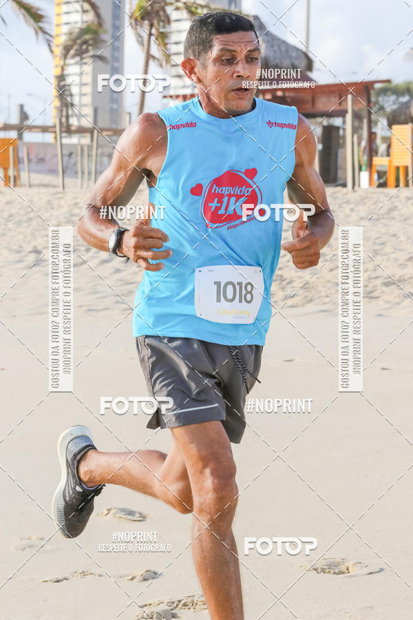 Buy your photos of the event4 Longo Beach on Fotop