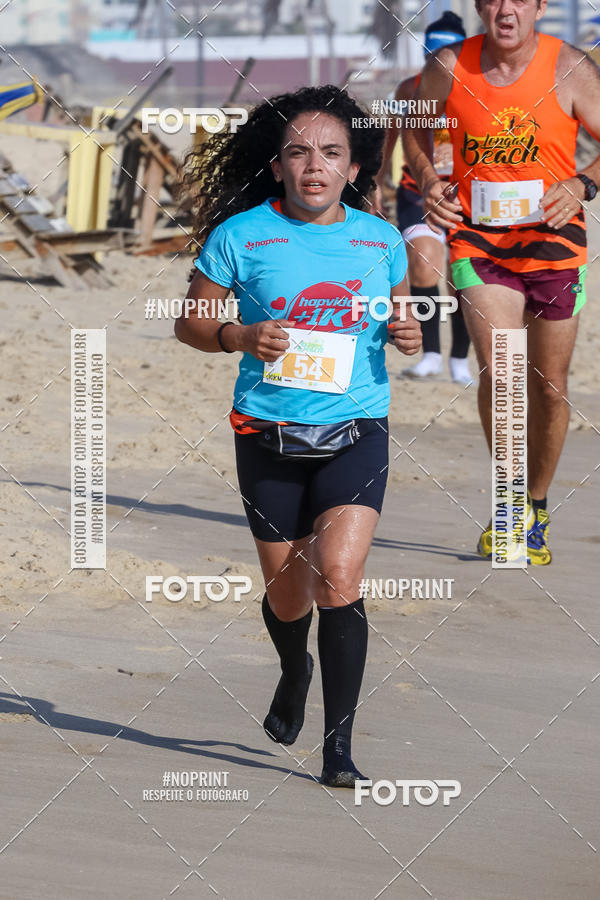 Buy your photos of the event4 Longo Beach on Fotop