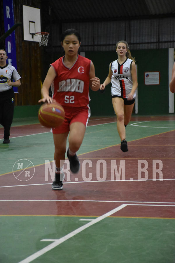 Buy your photos of the eventBig 8 BasketBall - 13 a 16/11/19 on Fotop