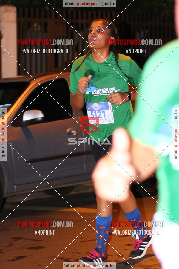 Achetez vos photos de l'vnement70 CORRIDA DE BRODOWSKI sur Fotop