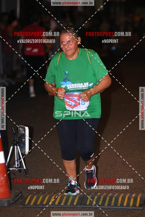 Achetez vos photos de l'vnement70 CORRIDA DE BRODOWSKI sur Fotop