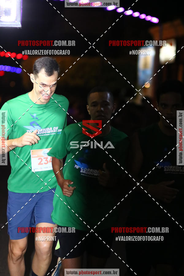 Achetez vos photos de l'vnement70 CORRIDA DE BRODOWSKI sur Fotop