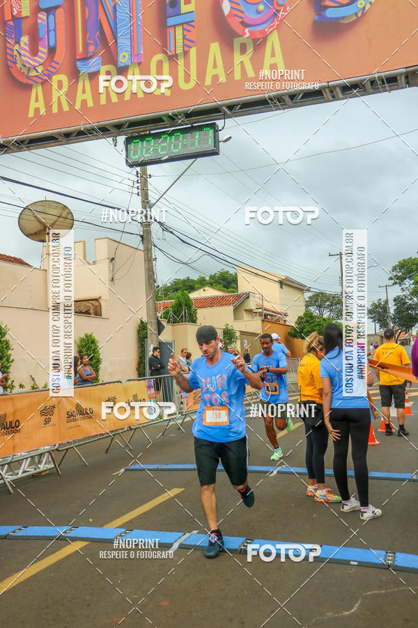 Buy your photos of the eventCircuito de Corrida Juntos Araraquara on Fotop